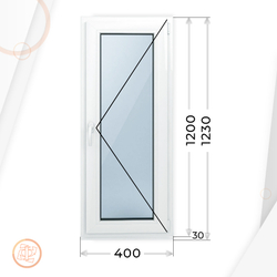 Пластиковое окно 1200 х 400 ТермА Эко