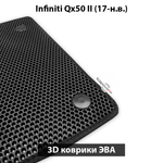 Передние автомобильные коврики ЭВА для Infiniti Qx50 II (17-н.в.)