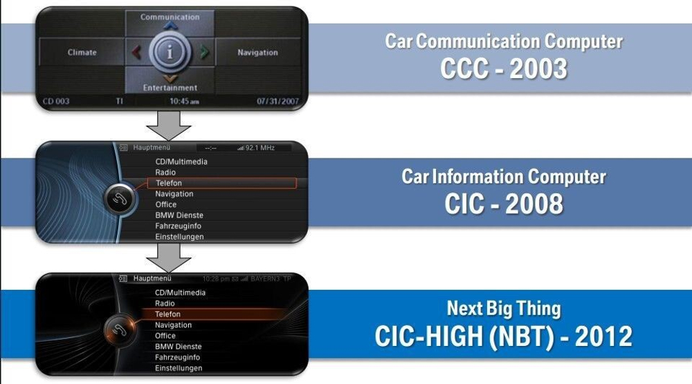 Монитор Android 10,25" для BMW 5 серии E60 2009-2010 CIC RDL-6833