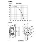 Мотор-колесо RE250F-4E-AC0E для прямоугольного вентилятора