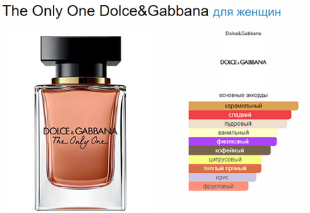 Dolce&Gabbana The Only One EdP (duty free парфюмерия)