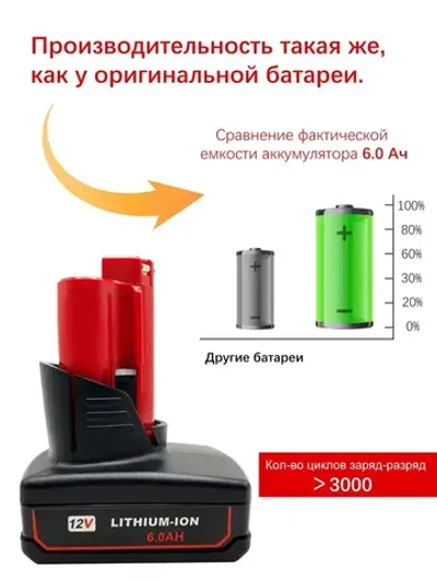 Аккумулятор Milwaukee M12,12V 6.0А.ч,аккумулятор для шуруповерта милвоки 48-11-2460