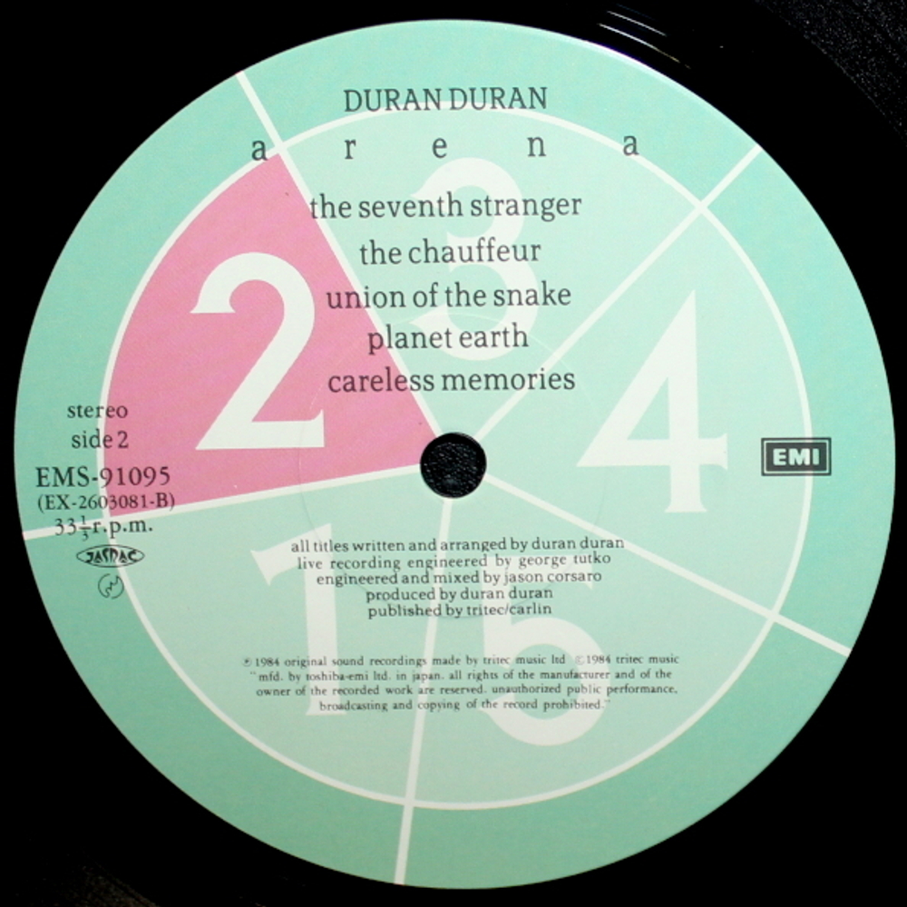 Duran Duran / Arena (LP)