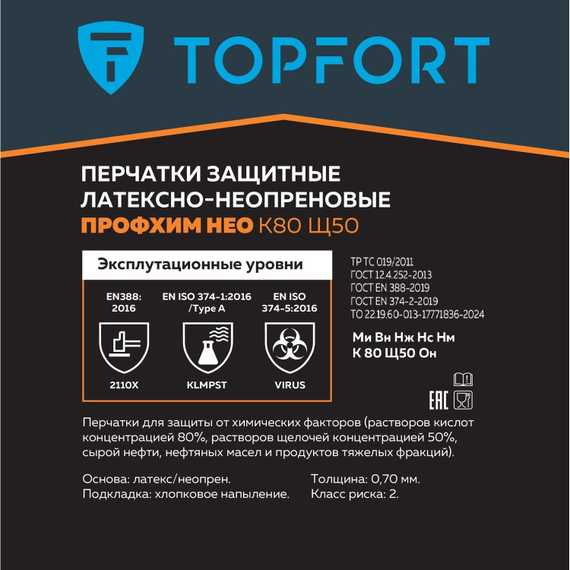 Перчатки латексные/неопреновые КЩС с хлопковым напылением жёлтые/синие Профхим Нео TOPFORT