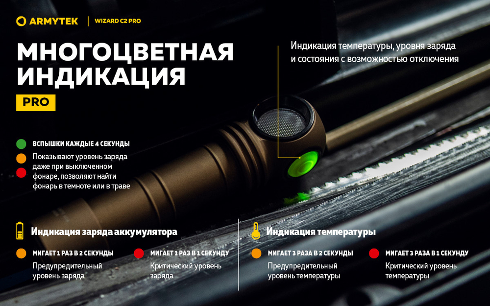 Мультифонарь Armytek F08701CS Wizard C2 Pro Magnet USB Sand White
