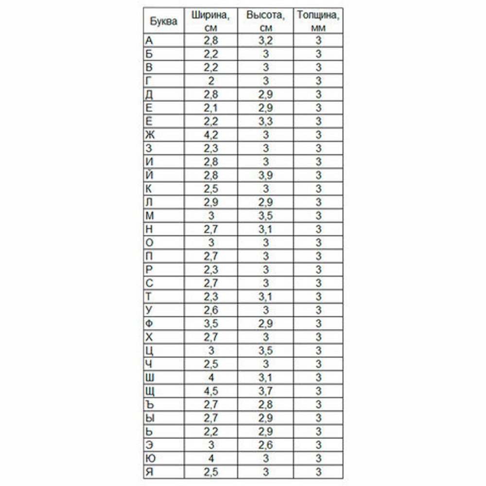 Рамка-вкладыш деревянная развивающая "Русский алфавит", 30х20 см, BRAUBERG KIDS, 665253