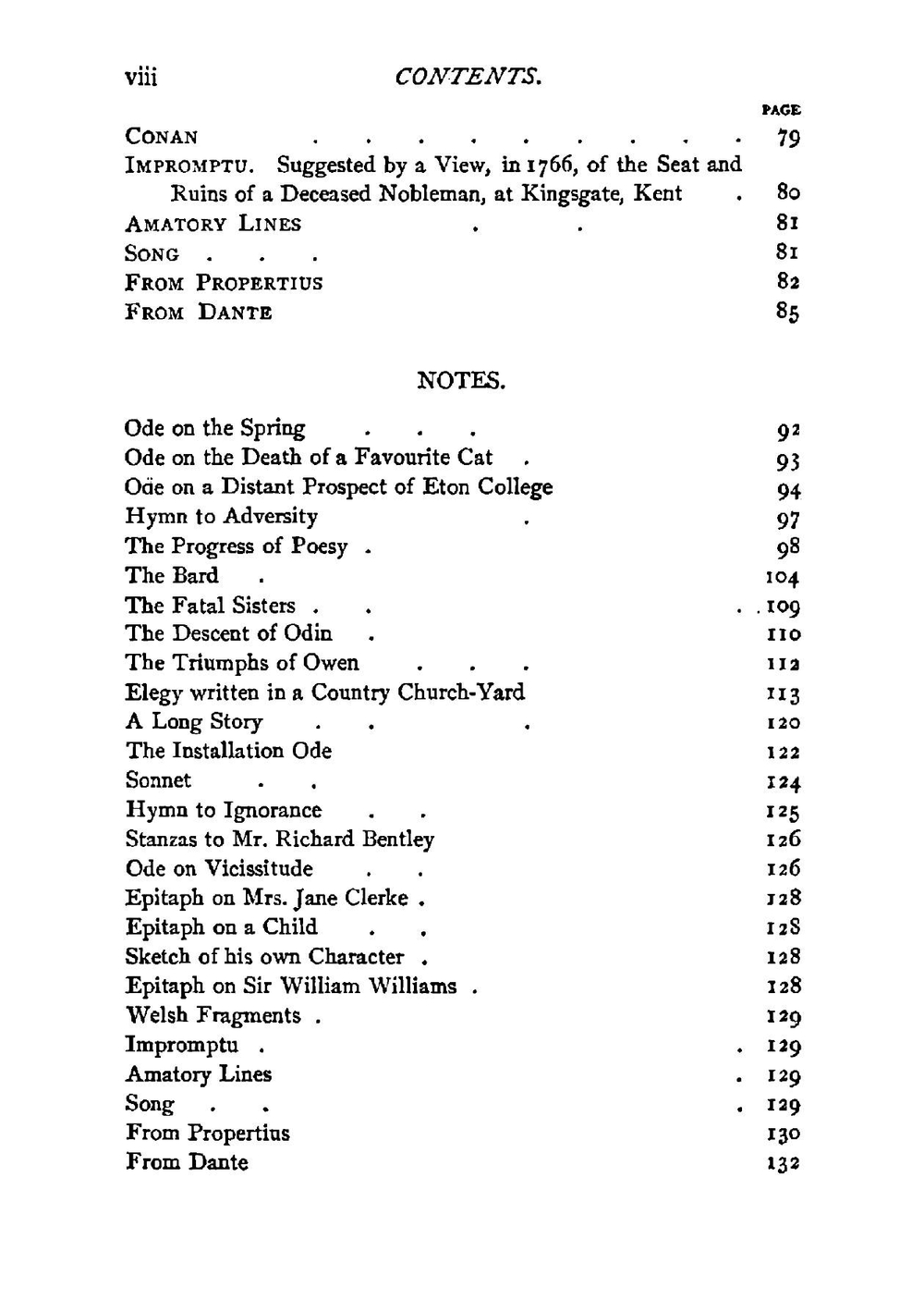 Selected poems | Gray Thomas