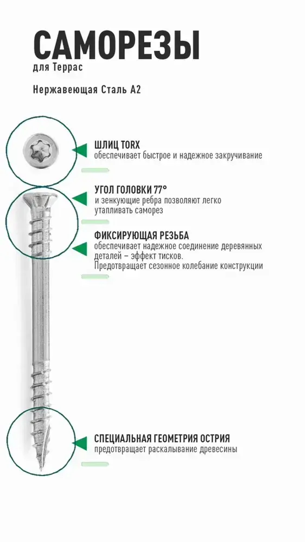 Саморез по дереву Gwozdeck HR Для террасной доски потайной 5,0*80 Нерж. Сталь А2 Torx25 Упаковка 100 шт