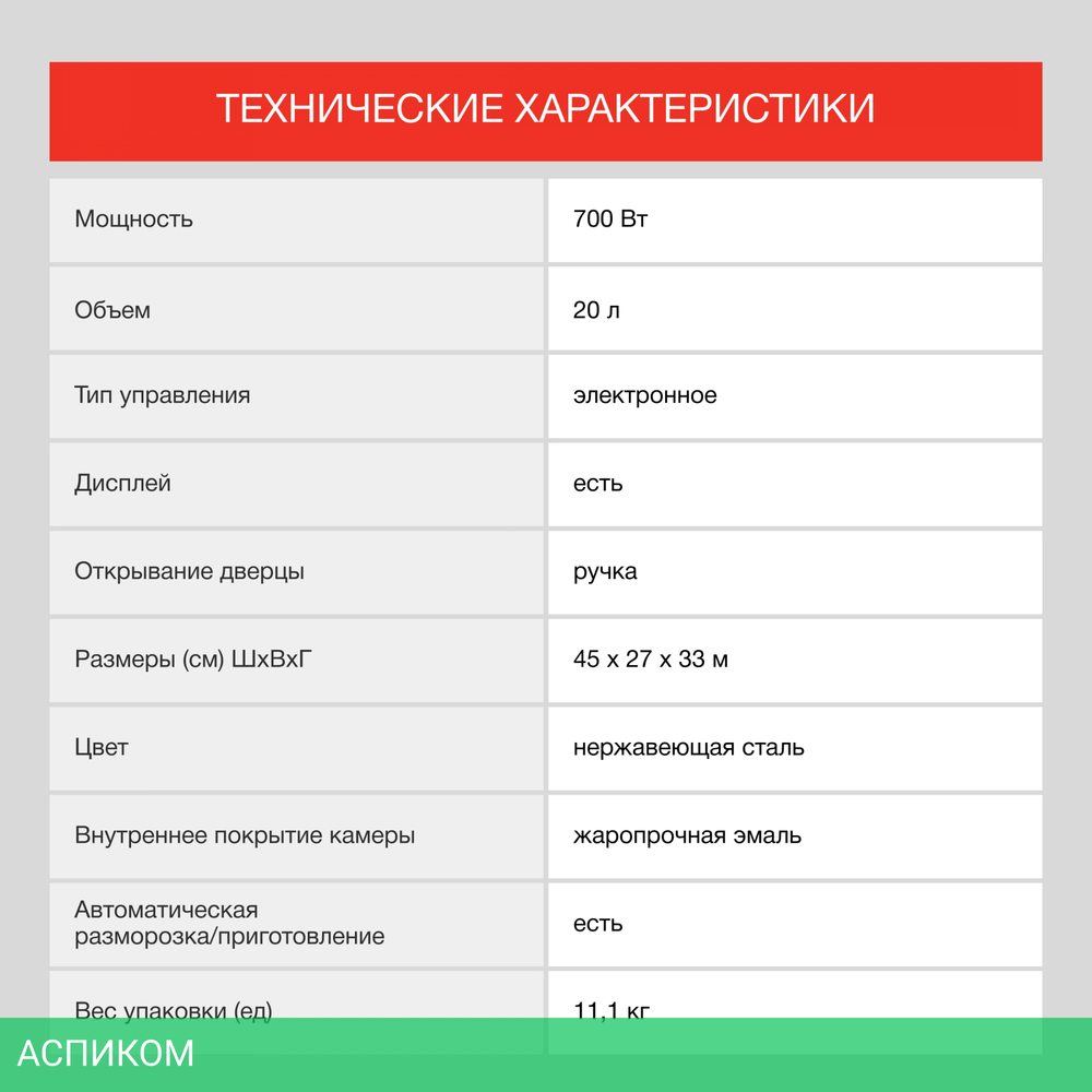 Микроволновая печь StarWind SMW5220
