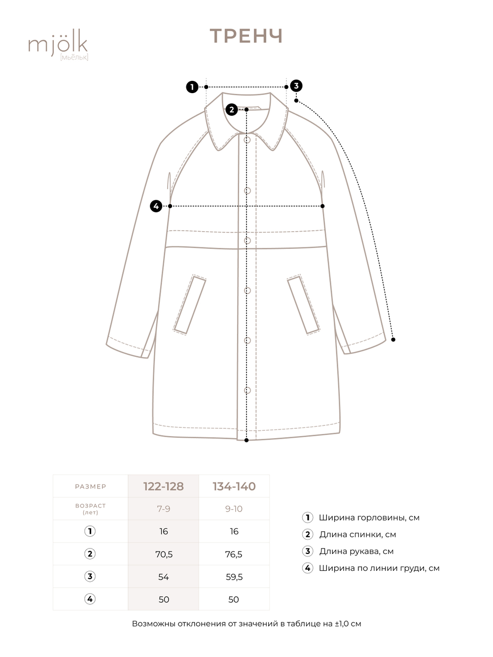 Тренч Mjölk Silver Milk, уценка