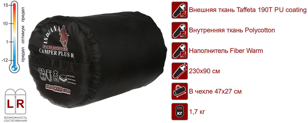 Спальный мешок-одеяло с подголовником Camper Plus INDIANA, Синий, размер: правый