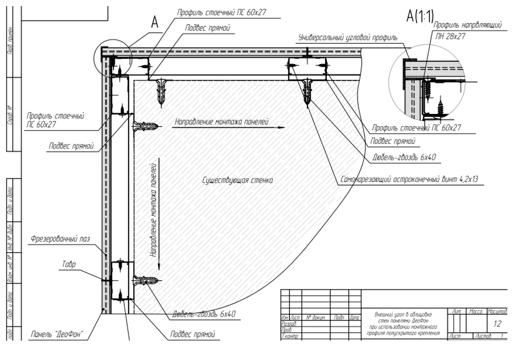 Негорючие стеновые панели