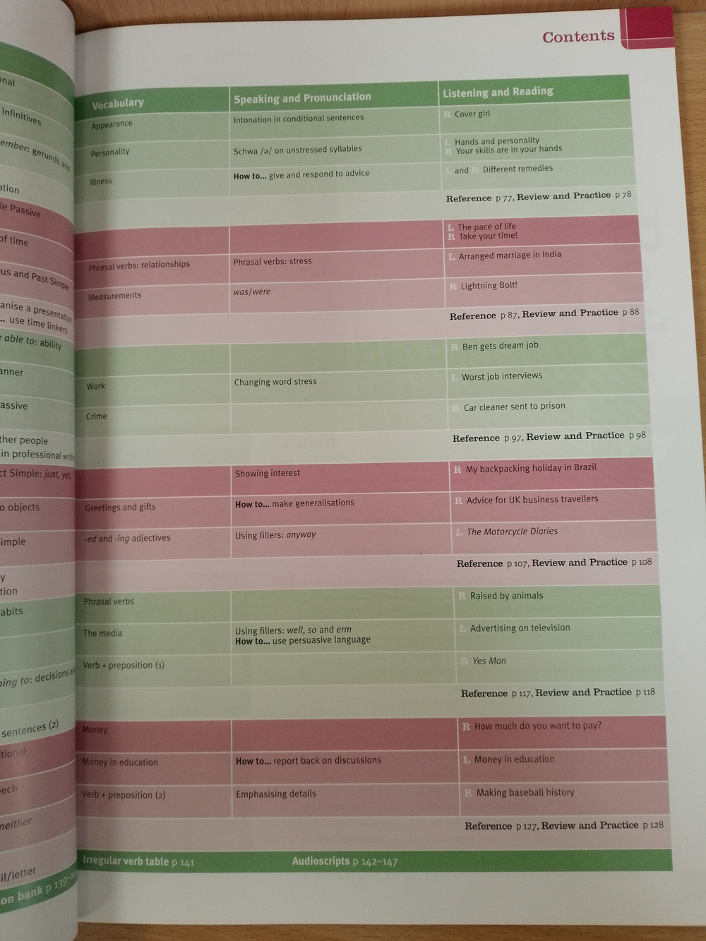 New Total English Pre-Intermediate Flexi Coursebook 2 Pack