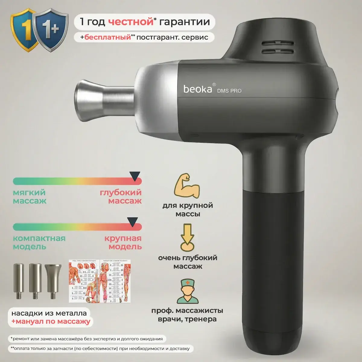 Элитный перкуссионный массажёр Beoka Pro 6