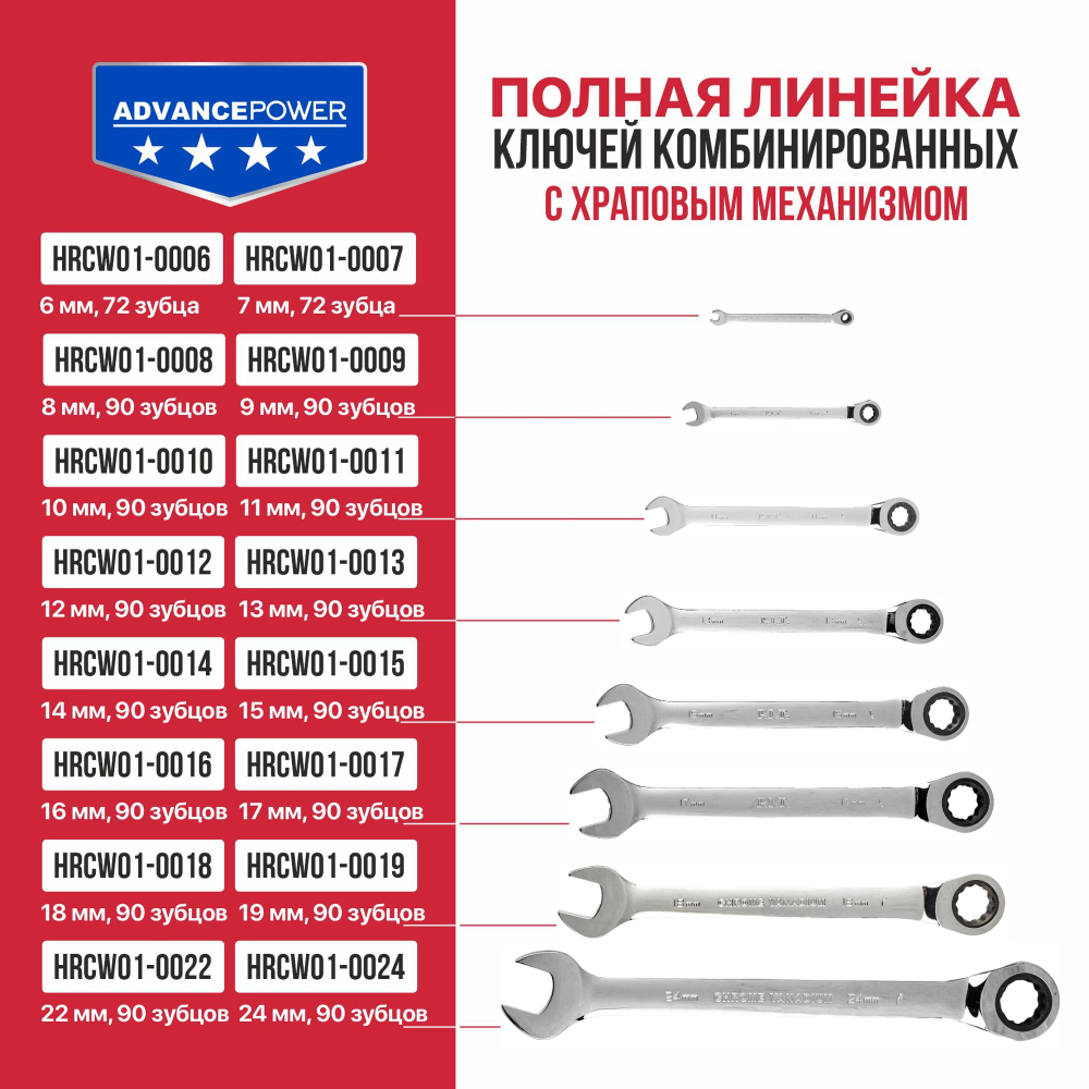 Ключ комбинированный с храповым механизмом  ADVANCE HRCW01-0013