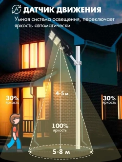 Светильник на солнечной батарее 40Вт