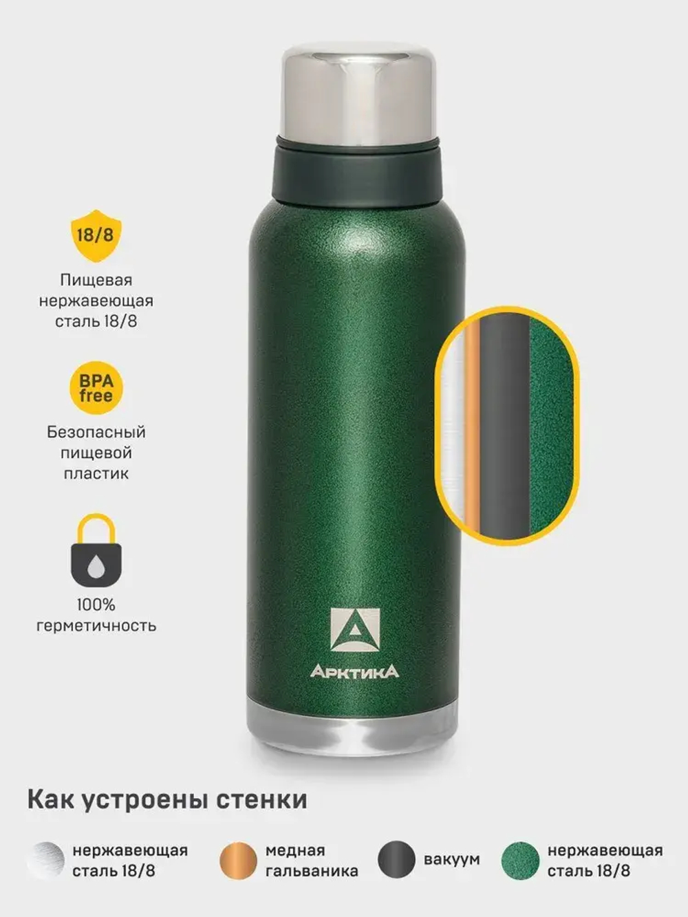 Термос с молотковой эмалью (серия 106)