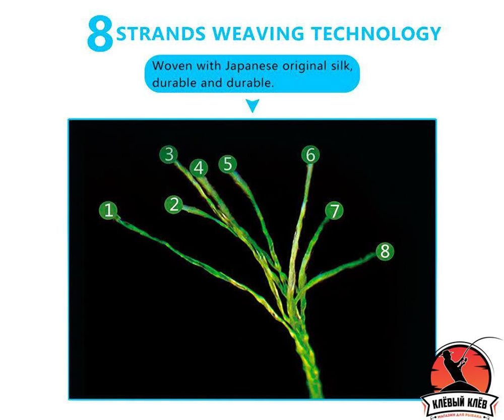 OWNER Шнур Kizuna X8 Broad PE multi color 10м 300м 0,42мм 40кг