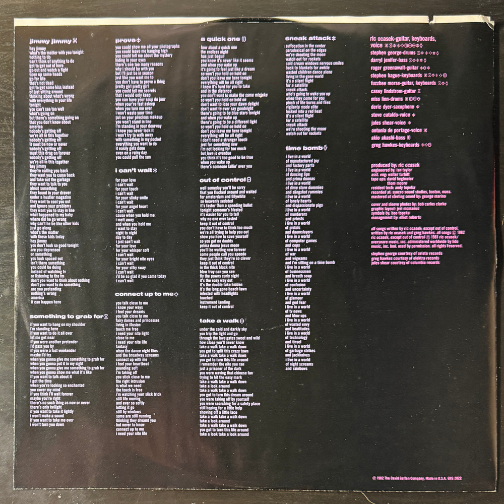 Ric Ocasek- Beatitude (США 1982г.)