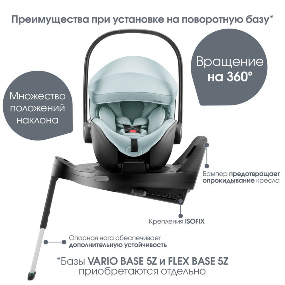 Коляска 3 в 1 Britax Roemer Smile 5Z и автокресло Baby-Safe PRO Style Harbor Blue Space Black