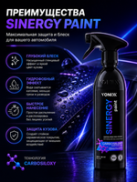 Vonixx Быстрое керамическое покрытие Sinergy Paint, 500 мл