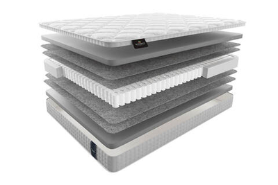 Матрас MaterLux ORNAGO