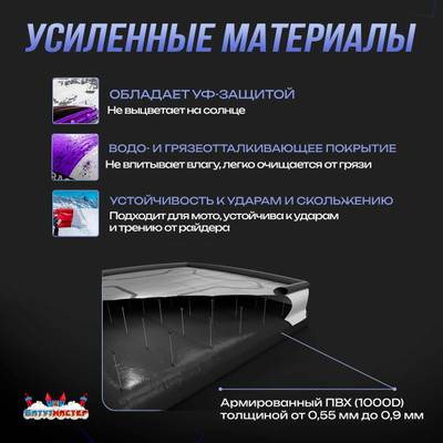 Надувная подушка «LandBag» для фристайла и экстрим-прыжков, 8×8×2,5 м
