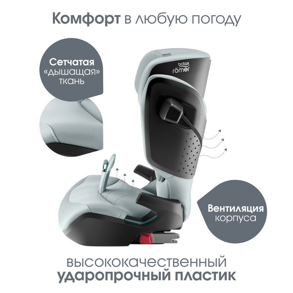 Детское автокресло Britax Roemer Kidfix PRO Style Harbor Blue2