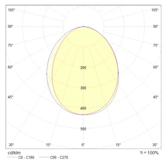 Настенный светильник (бра) Technical C035WL-L3B3K