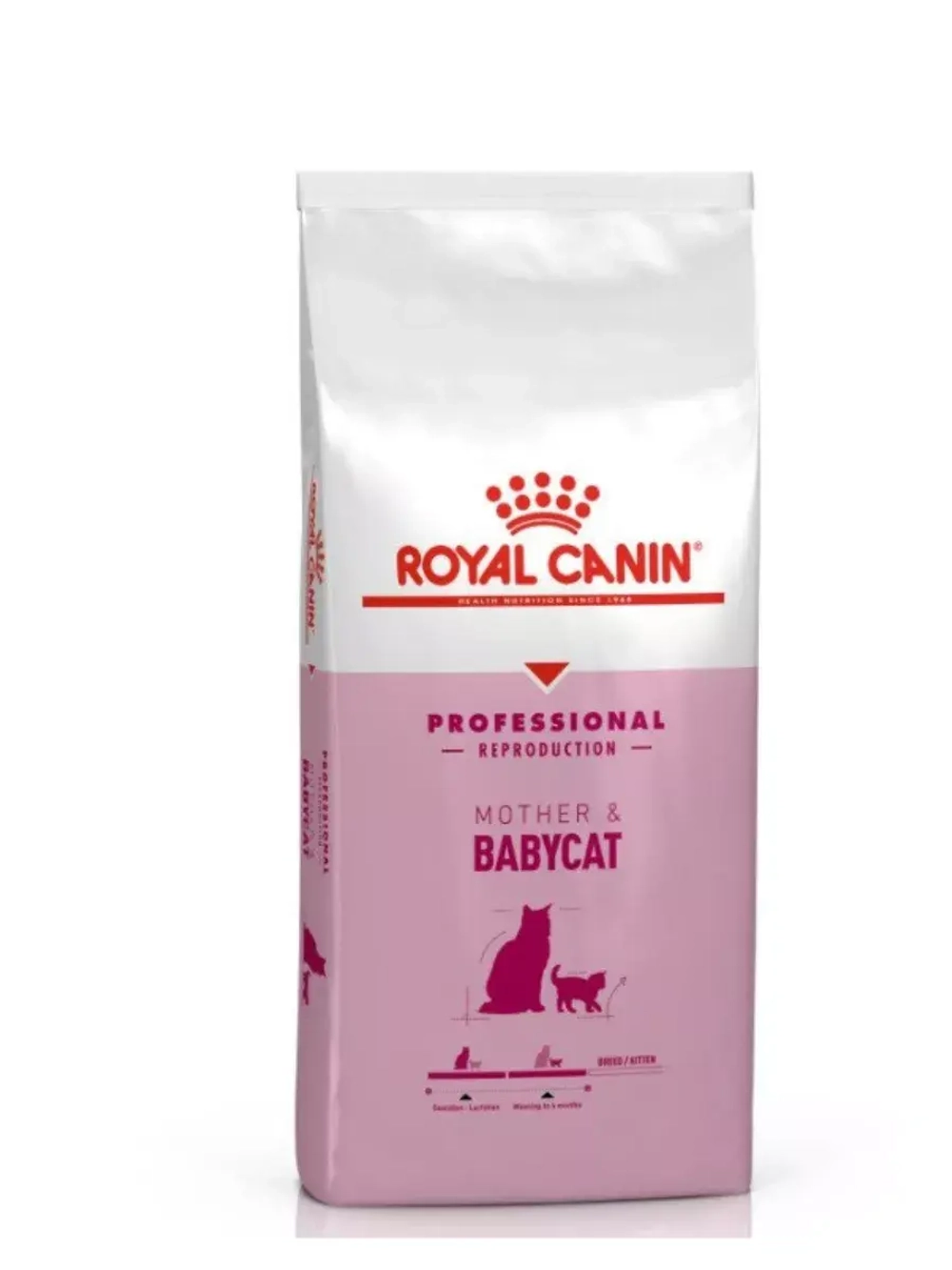 Royal Canin Mother Babycat (Роял Канин Мазэ Энд Бэбикэт) для беременных и кормящих кошек сухой корм для котят, беременных и кормящих кошек 10кг