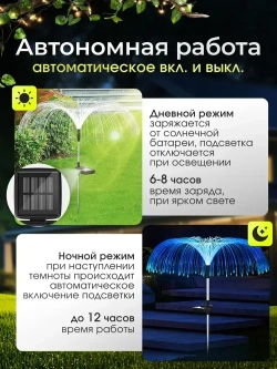 Уличный светильник светодиодный садовый Медуза, 4 шт