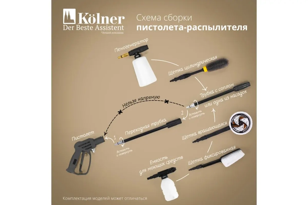 Мойка высокого давления Kolner KHPW 2750 FSPR