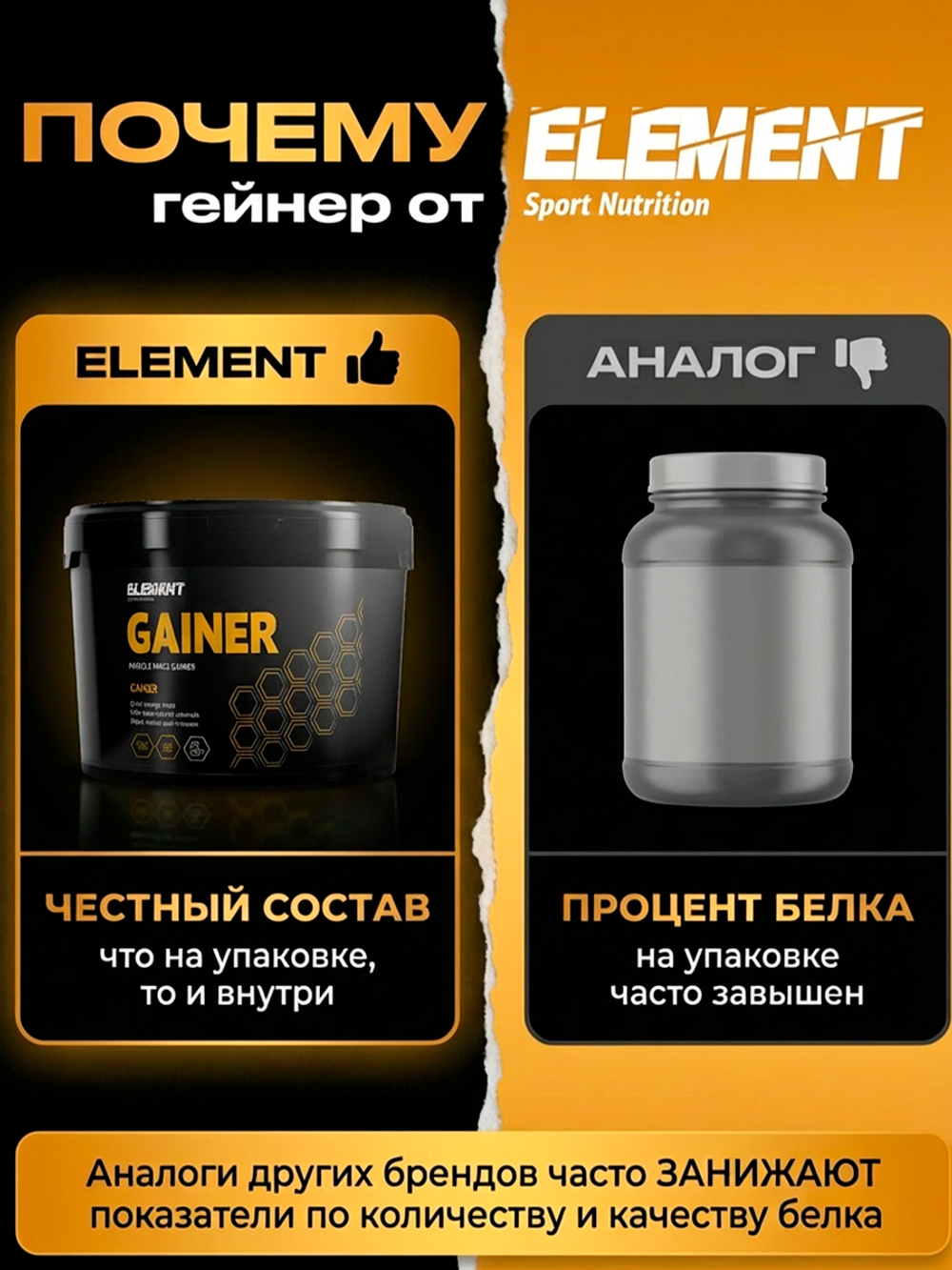 Гейнер для набора массы ELEMENT GAINER , Шоколад , 1000 г