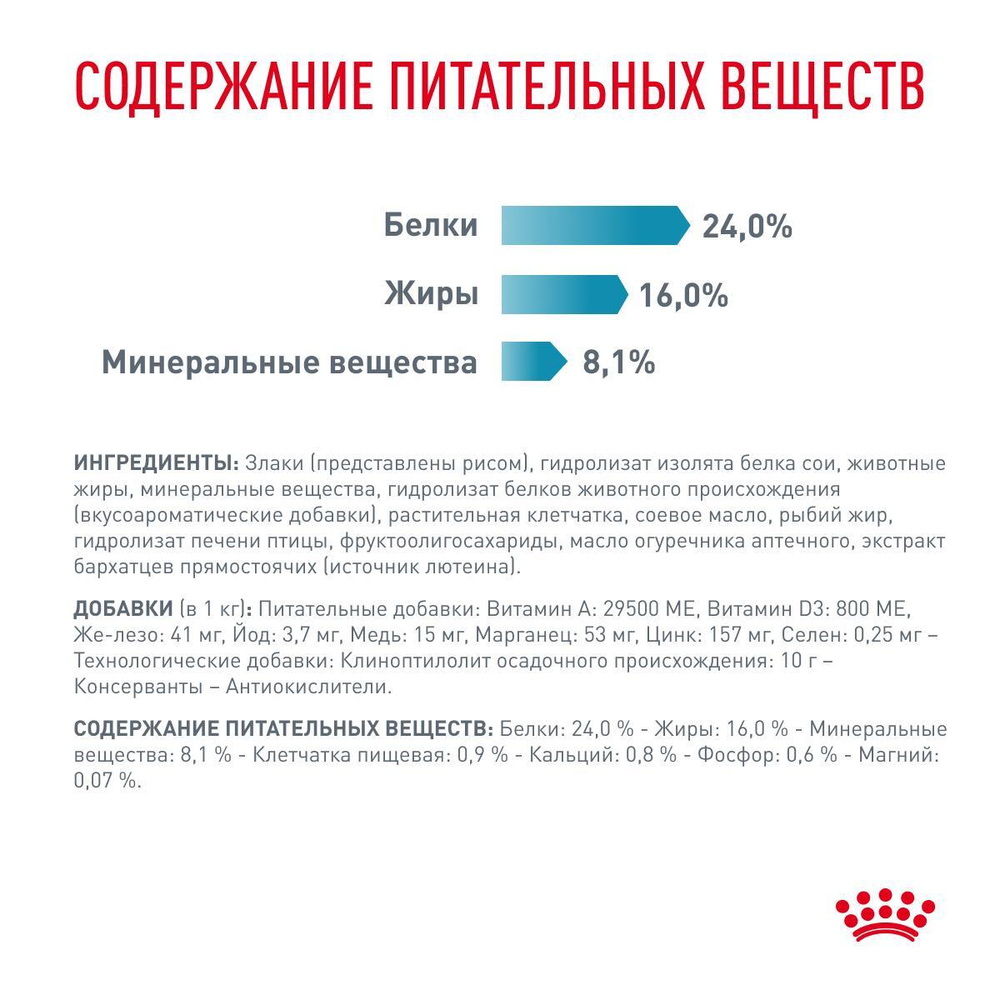 Royal Canin Hypoallergenic Small Dog Canine Корм сухой диетический для взрослых собак 3,5 кг