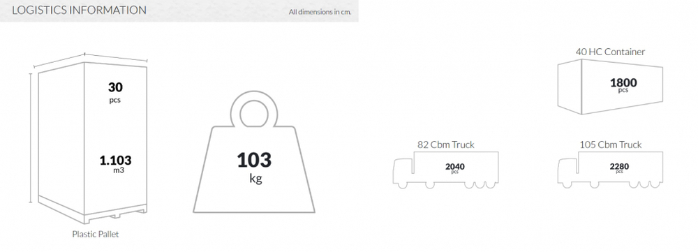 Кресло пластиковое Classic