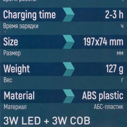 Фонарь светодиодный аккумуляторный ILOforce IF-CAM2047