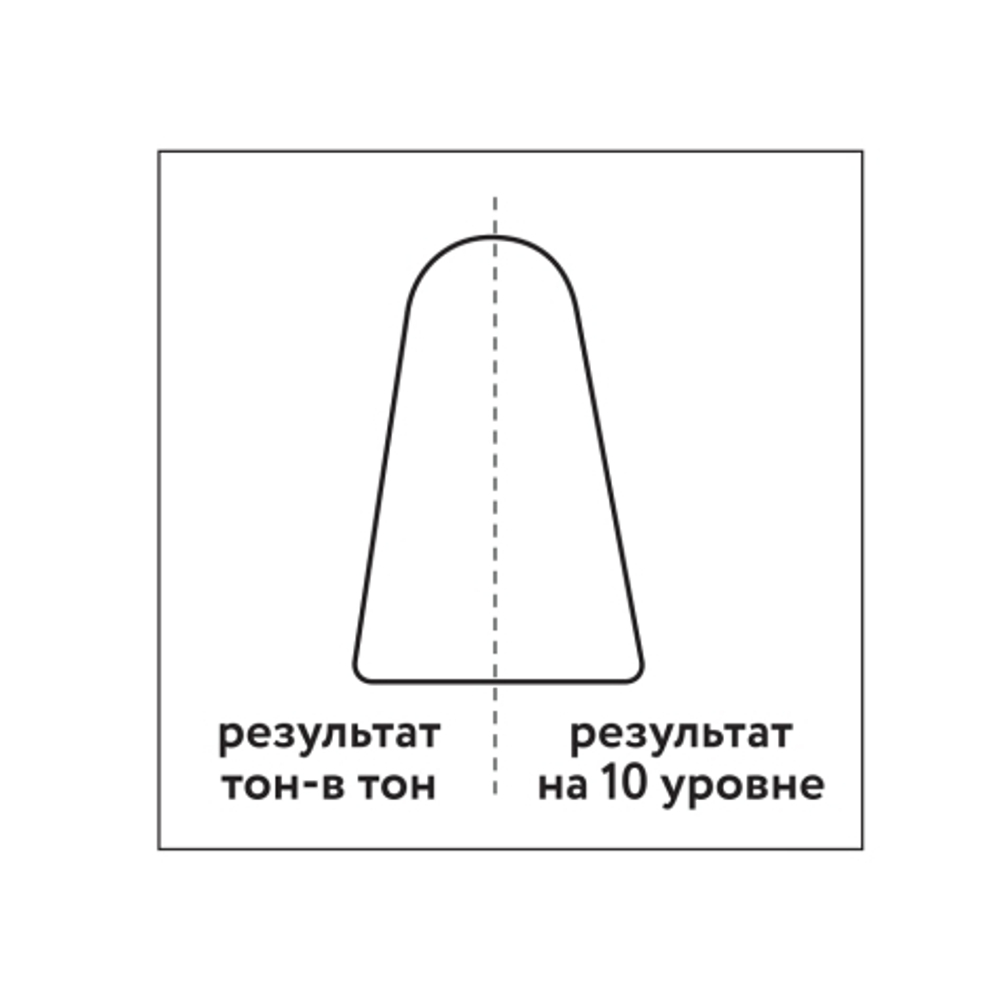 10.0 гель-краска KAARAL Baco Color Glaze очень-очень светлый блондин - 60 мл.