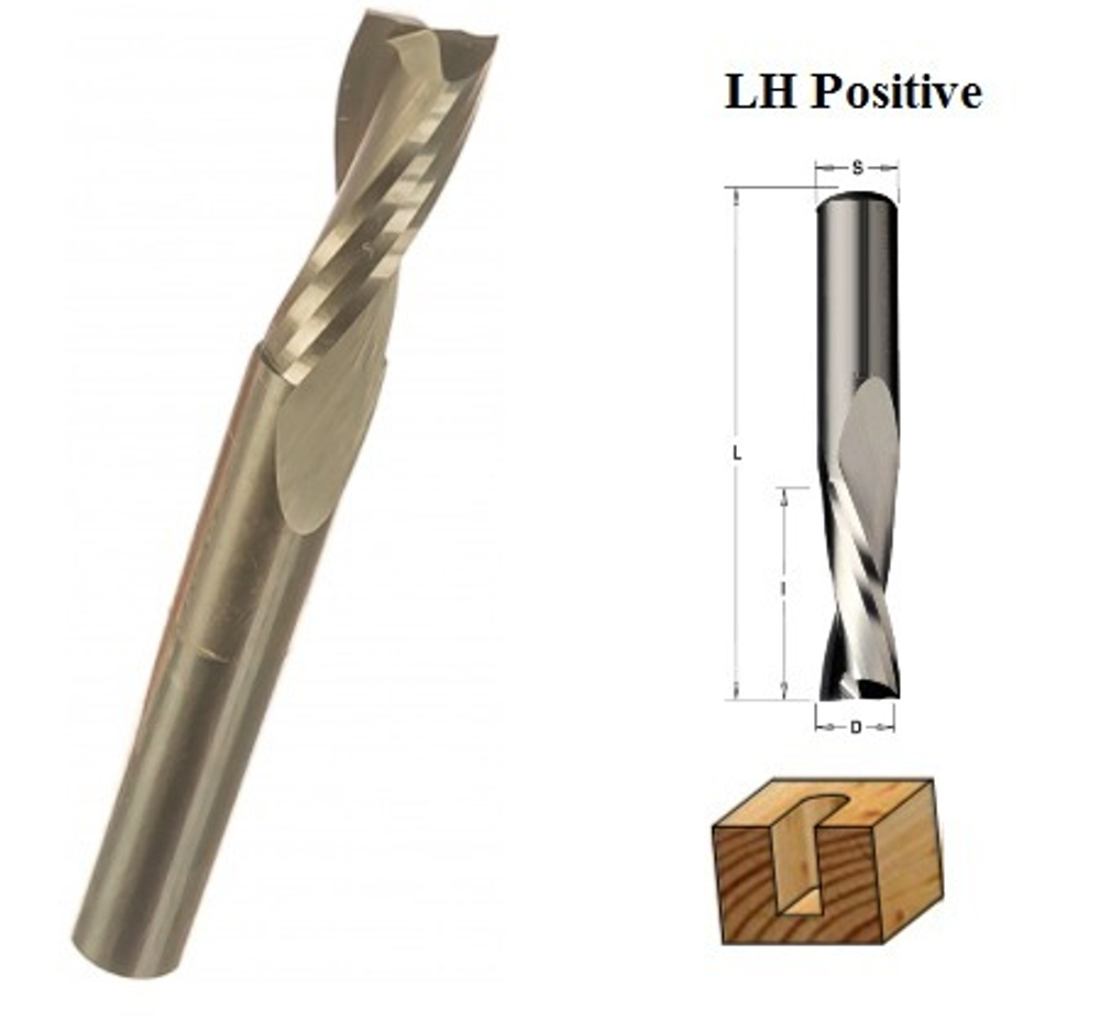 HM спиральная фреза D.10x42x80 Z=2 LH positive