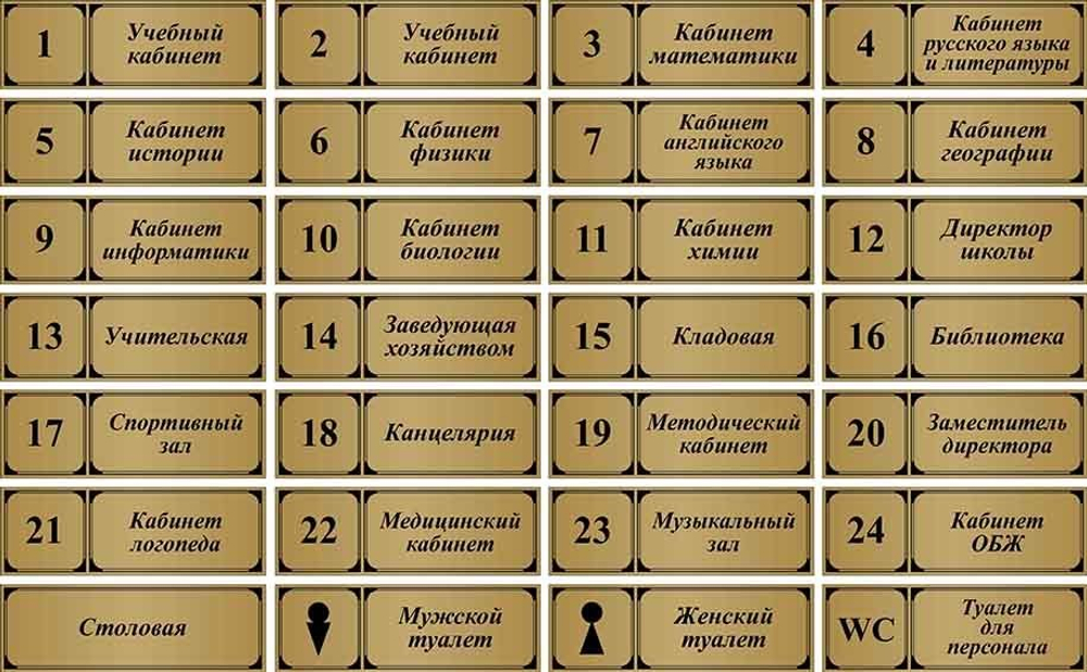 Табличка на кабинет 379