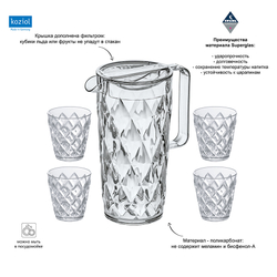 Набор кувшин и стаканы crystal, 1,6 л, 4 шт.