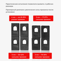 Комплект натяжителей пружин стеклоочистителя (ND1)