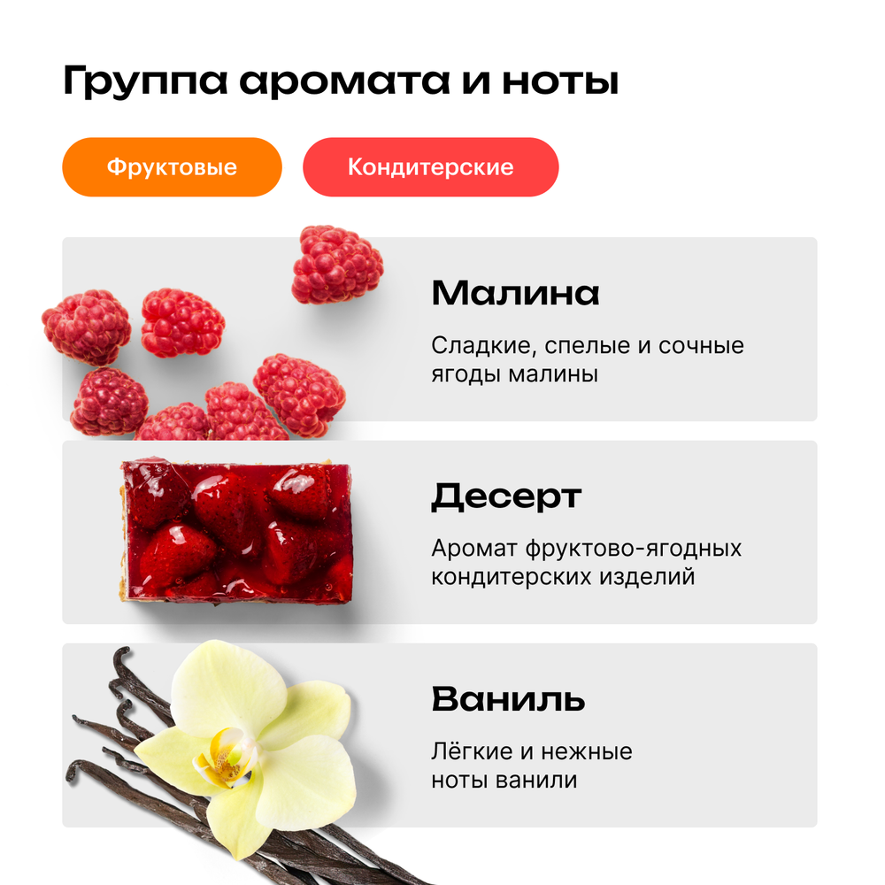 Малиновое варенье