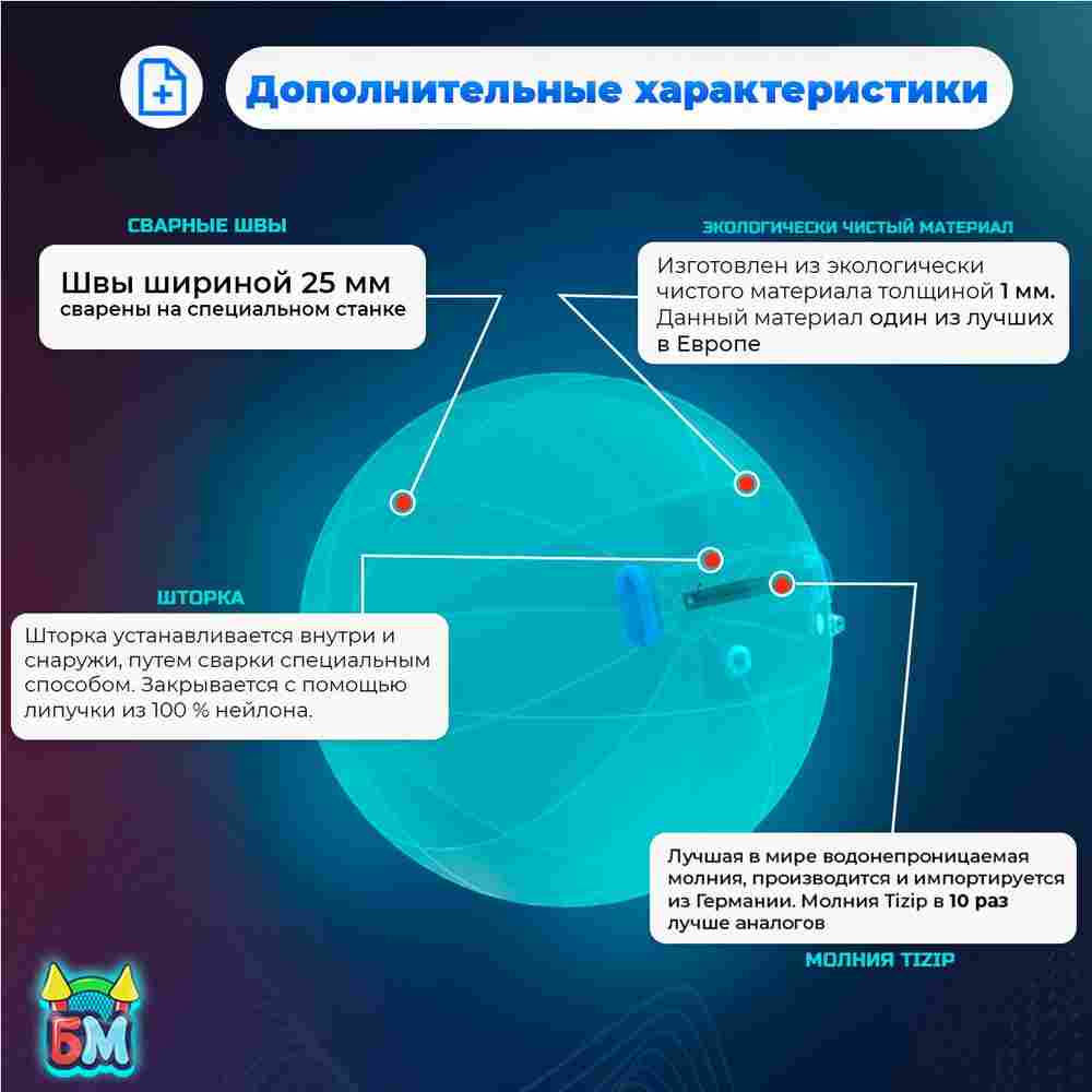 Аттракцион Водный шар "Слеза" ПВХ, 2м