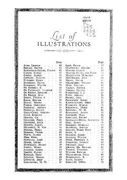 Portraits of musical celebrities; a book of notable testimonials. Steinway, the instrument of the immortals | Steinway & Sons