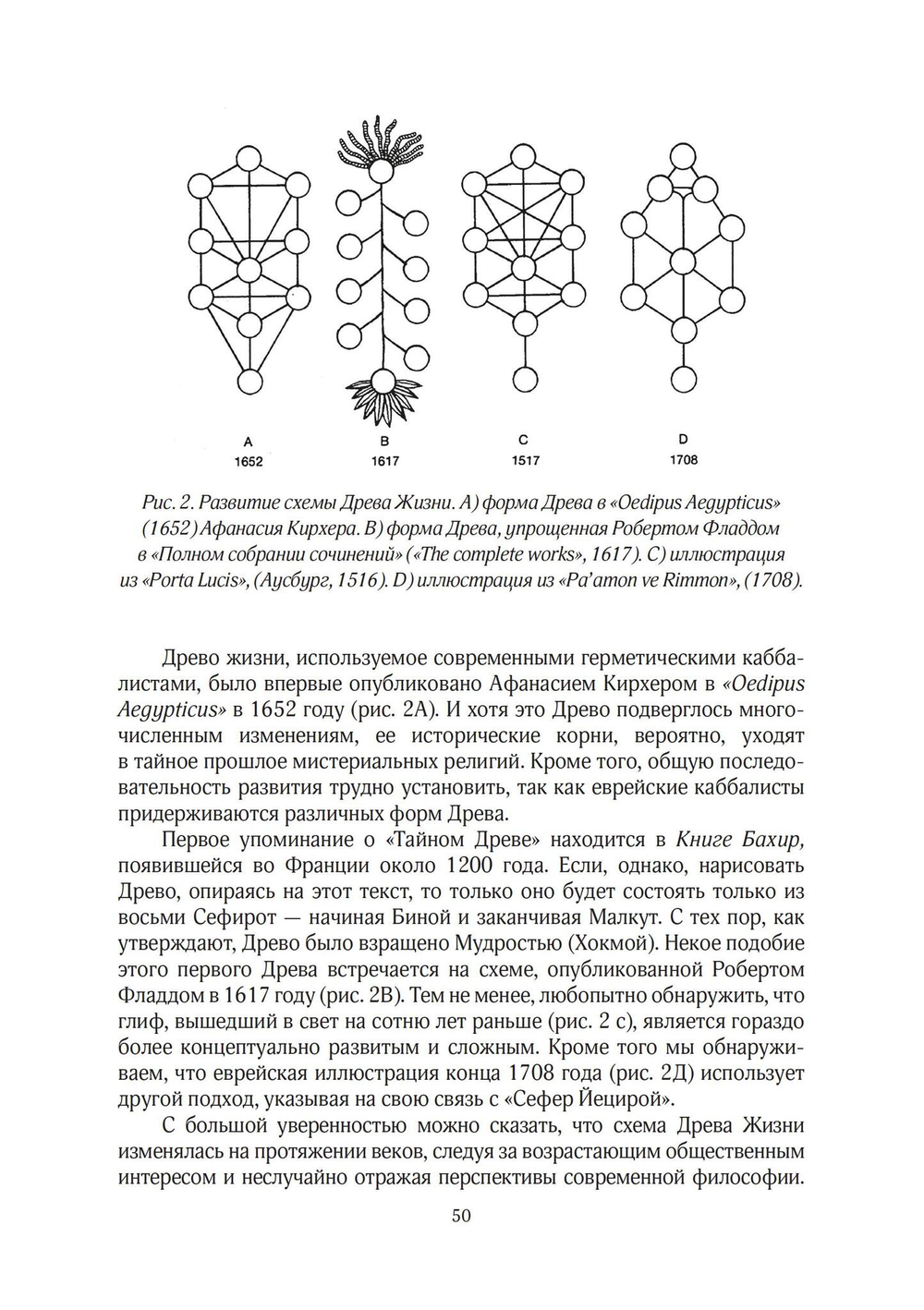 Каббалистическое Таро (PDF)