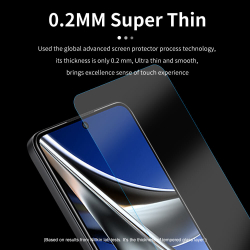 Защитное стекло Nillkin H+ PRO для Xiaomi Poco X4 Pro 5G