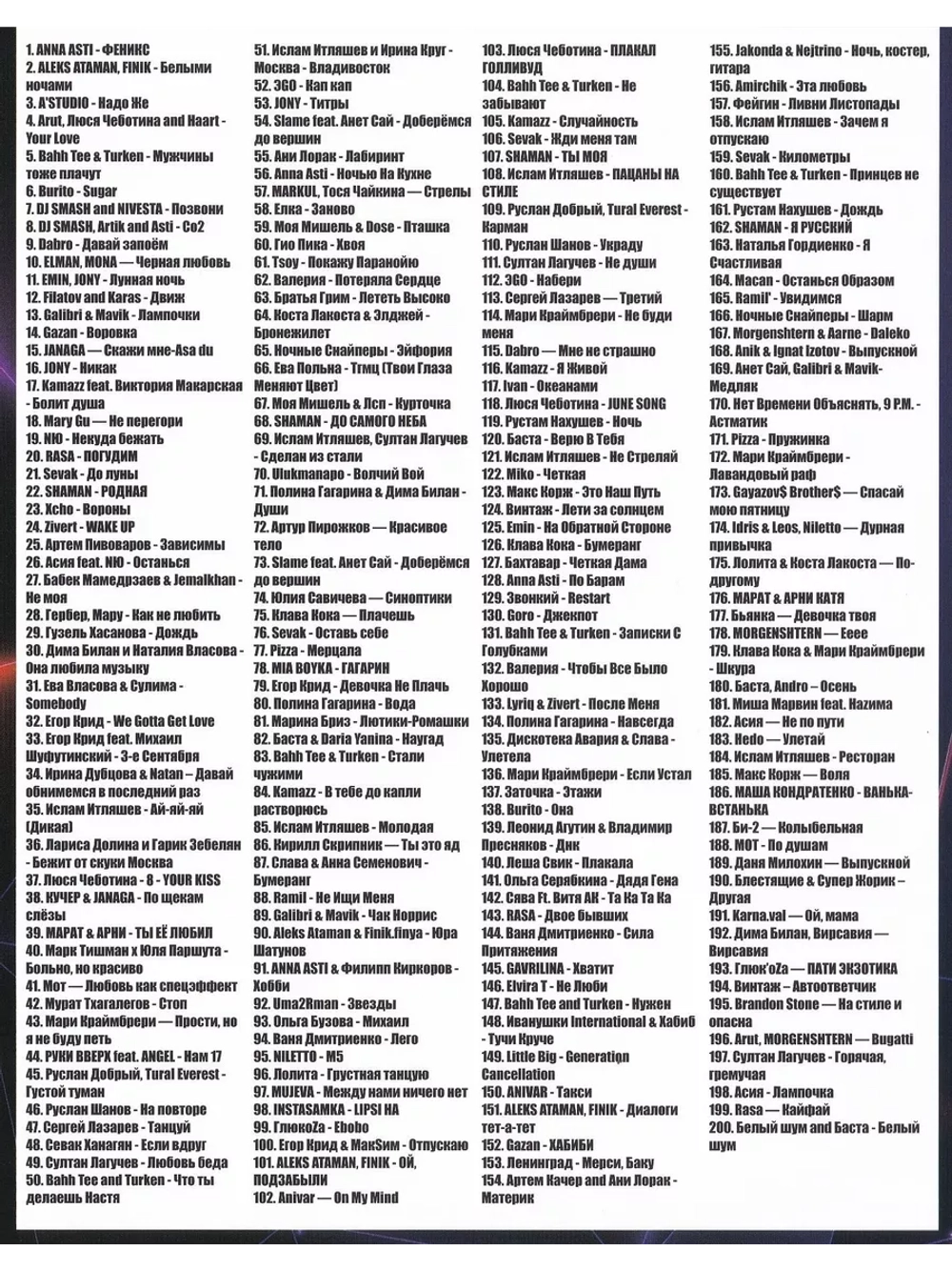 Русский Танцевальный хит