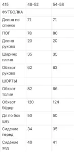 Костюм УК-415-2 Fabrika