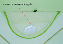 Утепленная зимняя палатка Лотос куб 3 Классик Термо