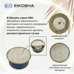 EIKOSHA Ароматизатор меловой SPIRIT REFILL R90 - SQUASH